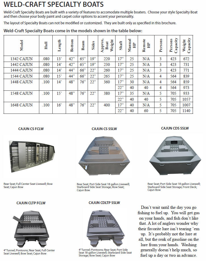 Specialty Boats - Cajun Boats - PG02